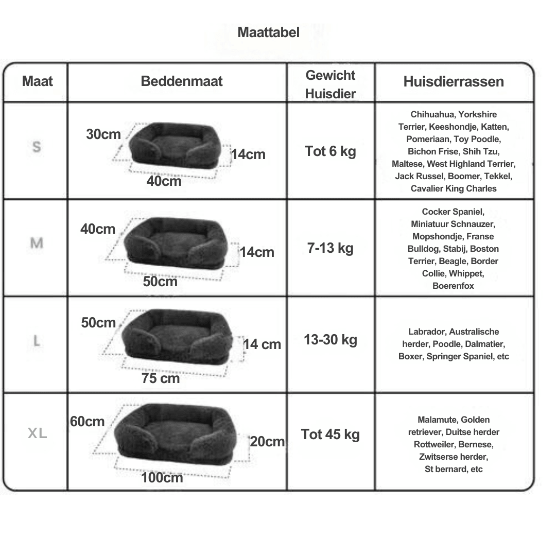 Max | Kalmerend Bed (Memory Foam) - Petz Palace